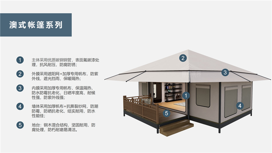 长泰县户外野奢帐篷></p><p>此外，生物荧光照明系统还为户外露营增添了一份别样的乐趣。在夜晚，你可以躺在帐篷里，仰望星空，欣赏着周围闪烁的荧光，仿佛置身于一个神秘的童话世界。孩子们会对这神奇的光芒充满好奇，围绕着帐篷嬉戏玩耍，感受大自然赋予的独特魅力。这种独特的体验，将成为你与家人、朋友之间珍贵的回忆，让户外露营变得更加难忘。</p><p>对于追求高品质户外生活的人们来说，生物荧光照明系统的户外野奢帐篷无疑是一个绝佳的选择。它不仅提供了舒适的住宿环境，还为你带来了与自然亲密接触的独特机会。在这个快节奏的时代，让我们放慢脚步，走进大自然，感受生物荧光照明系统带来的奇妙夜晚，开启一场别样的户外野奢之旅。</p><p>随着技术的不断进步，相信生物荧光照明系统将会在未来的户外领域得到更广泛的应用。它将为更多的人带来独特的户外体验，让我们在享受自然的同时，也能领略到科技与自然相结合的无限魅力。让我们一起期待这个充满奇幻光芒的未来户外世界，迎接更多惊喜与美好的到来。</p>    </article>
    <span class=